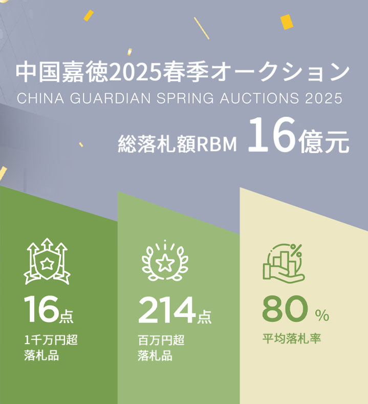 蕓術(shù)の光、暁と共に：中國(guó)嘉徳2025年春季オークション、予想を上回る成果で成功裏に閉幕